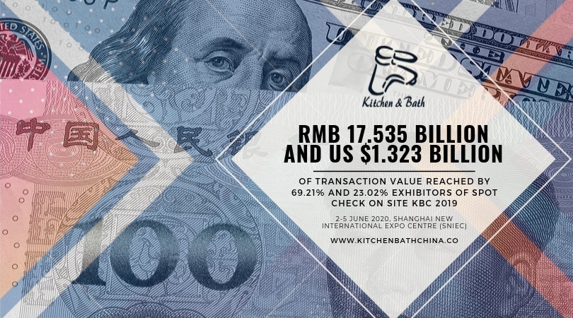 KBC 2025: Unveiling China's Latest Kitchen & Bath Innovations